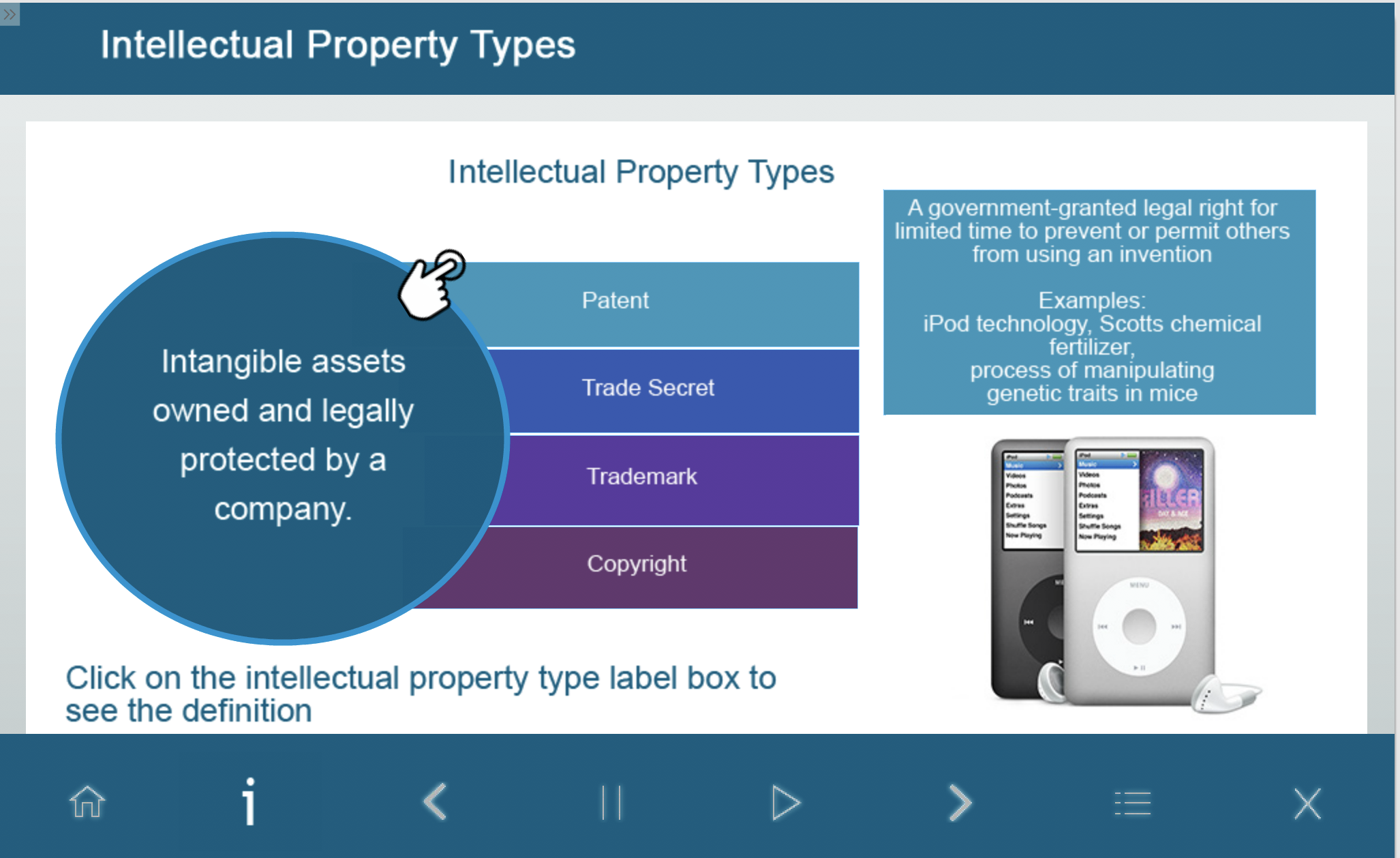 Patent Primer - Intellectual Property Types