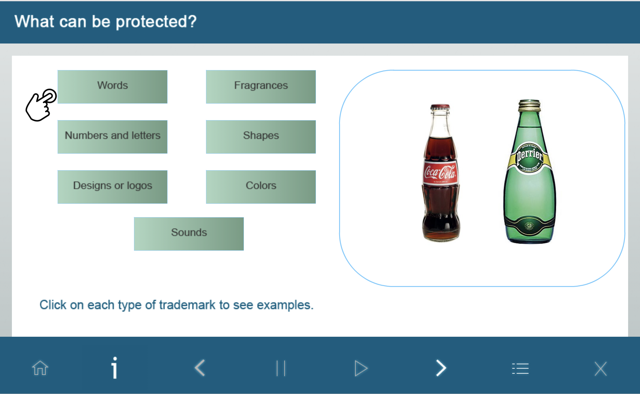 Trademark Fundamentals