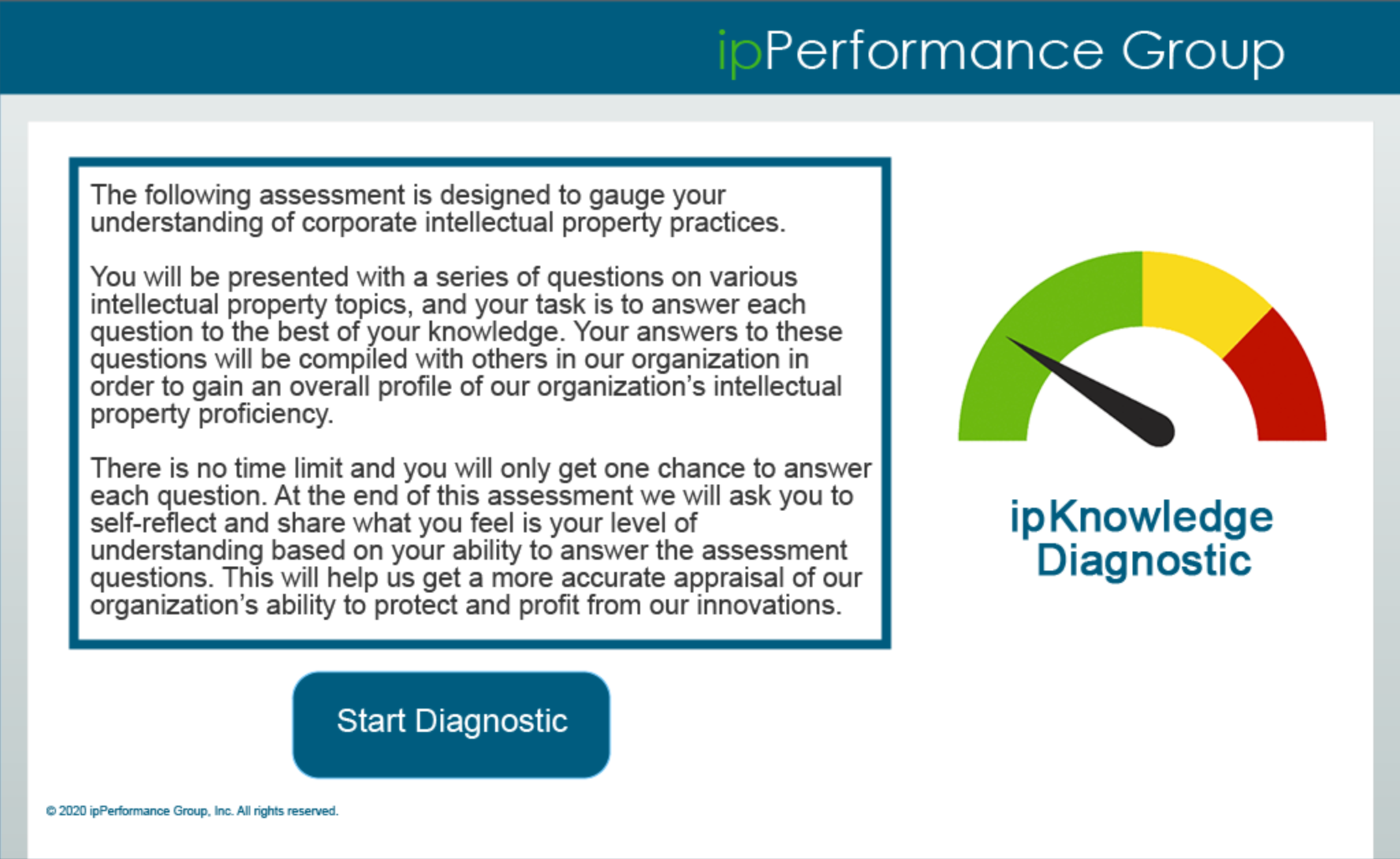 Employee Intellectual Property Knowledge Diagnostic 