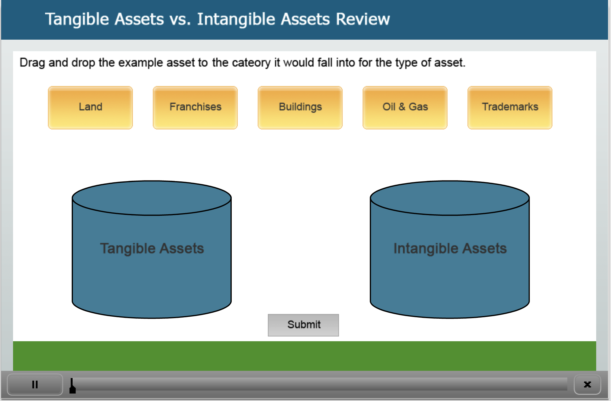 Intangible vs Tangible 